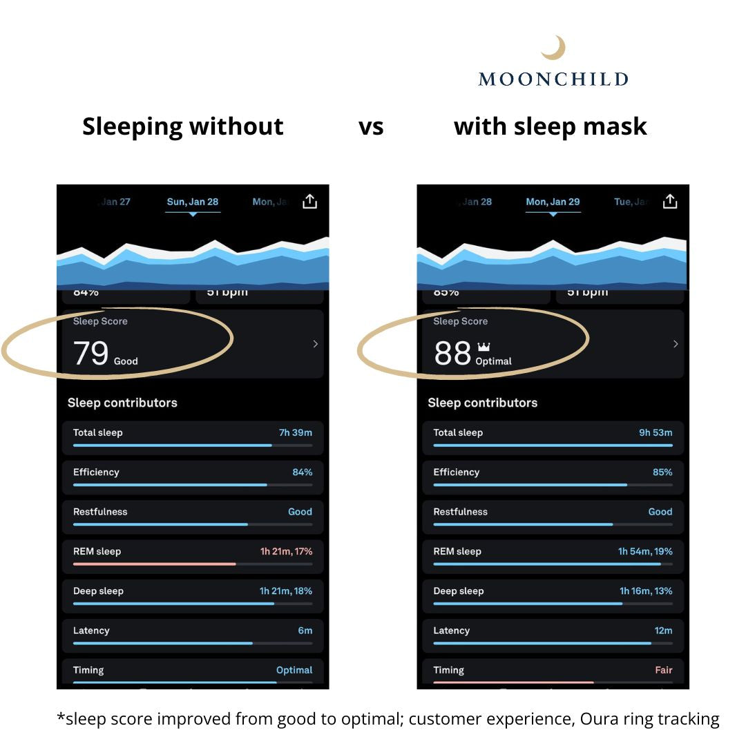 Moonchild® Sustainable Silk Pillowcase