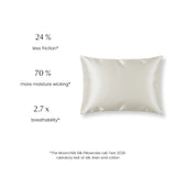 moonchild silk pillowcase white lab test