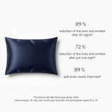 silk pillowcase rose proven clinical results