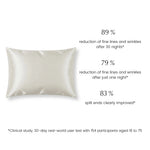 silk pillowcase clinical study